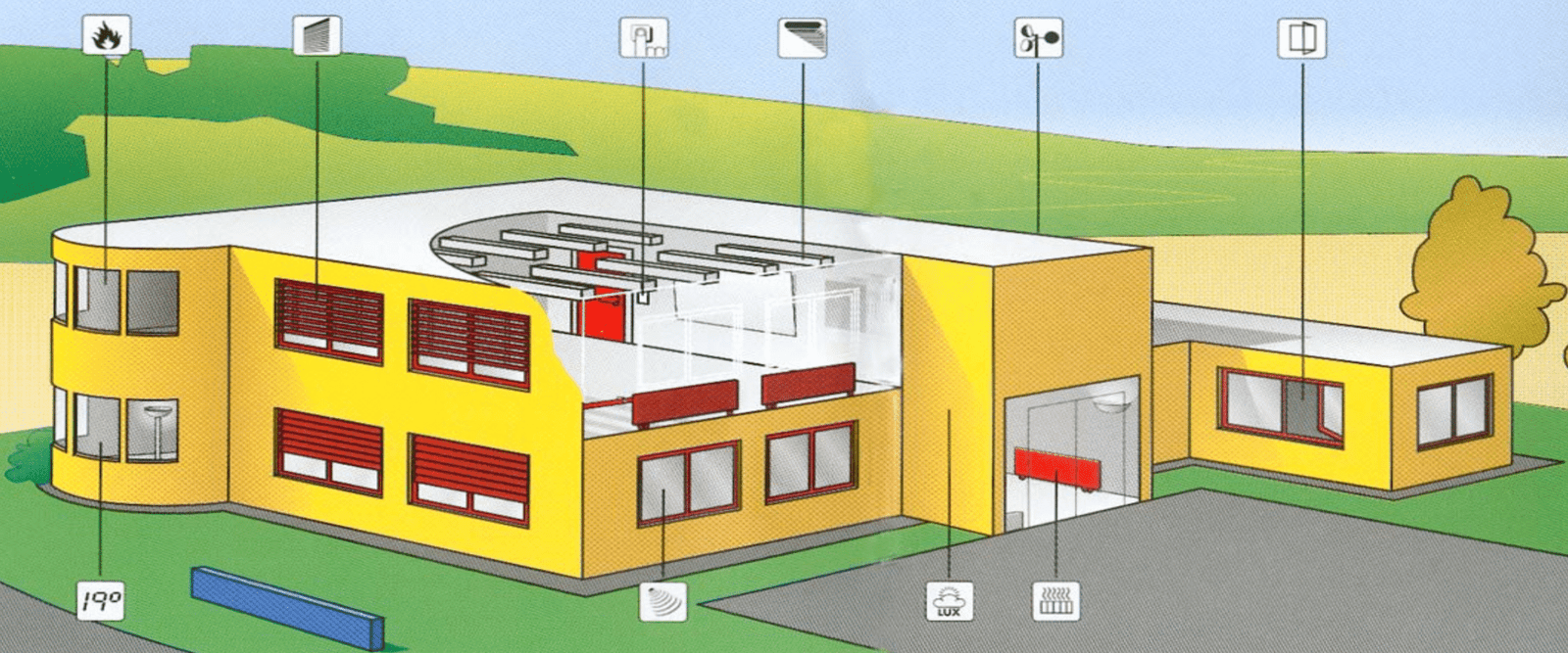 Domotica colegio con elementos de control domótico